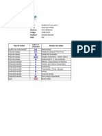 Tarea Academica 3 - Auditoria Financiera