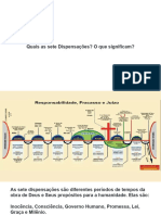 Estudo As 7 Dispensações