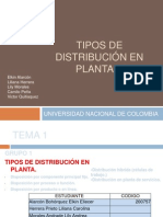 Grupo 1 TIPOS DE DISTRIBUCIÓN EN PLANTA.