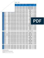 Tabela Plus Setembro 2023 CEF Nova