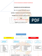 Act-3 - Unid-2-Diagrama