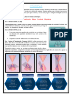 Cónicas Circunferencia-Conceptos (Guia de Estudio)