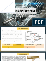 Ciclos de Generación de Potencia