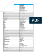 Arab Healtj DataBase