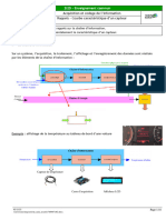 Rappels Chaine Information 2023