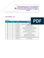 Prescriptions Tech Racc Indiv Conso Inf 36 kVA