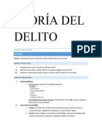 Teoria Del Delito