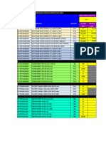 Stock Dan Permintaan Material SPM 17-05-2022