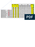 Parcial 1