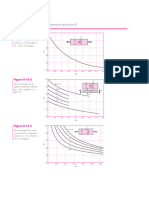 Gráficas de Factores Teóricos de Concentración Del Esfuerzo K