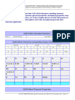 G25CrMo4 Datasheet