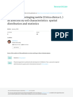 ZN Content in Stinging Nettle (Urtica Dioica L.) As