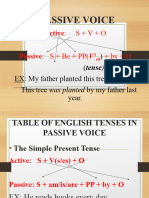 25.2 Passive Voice