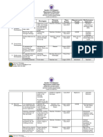 Action Plan SY 2022-2023