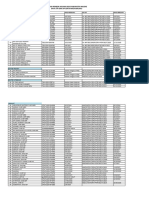 Daftar Pemberi Asuhan Ppa Rsud Majene