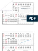 Compare Aquadest With HNo3