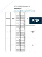 Estandarizacion de Textos para Archivos DWG