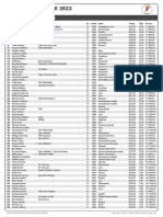 Resultats 23 KM