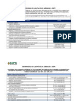 Calendario - de - Idiomas - Sii-2023 - v2 - 5 - 10 - 2023 - Legal Legalizado