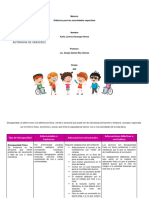 Tipos de Discapacidad