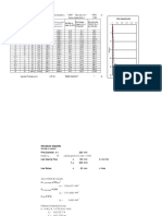 Micropile - Design and ALLpile Analysis