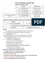 Conditional Sentences Type 2