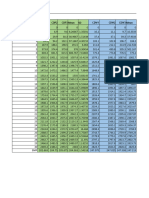 BMP Data Analysis