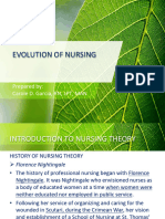 Evolution of Nursing