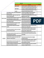 Cuestionario Matriz Ansoff