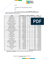 Orçamento SO - B16 Incentivo