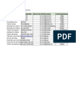 Identificación de Un Proceso Logístico. AA1-EV02