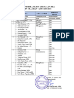 SK Tim PKJ 2023