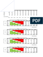 Collections Roll Rates 01012014