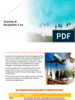 Chapter 1 - Introduction To Law On Tourism and Hospitality