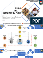 BAHAN Penganggaran SPM Bid PUPR Dan Perkim