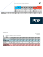 ANX 9. Presupuesto Modificado