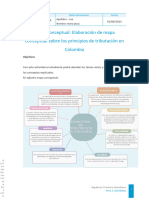 Mapa Conceptual Elaboración de Mapa Conceptual Sobre Los Principios de Tributación en Colombia