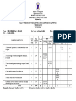 Tos 1ST SEM-PERIODICAL TEST IN EAPP 2023-2024