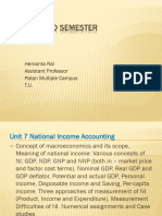 Unit 7A National Product and Its Measurement Bitinfonepal