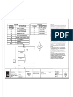 General Notes, Legends and Vicinity Map