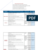 Ela Sac Chart - Student Teaching - Patrick Otoole