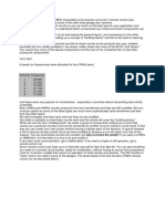 27MHz Transmitters and Receivers