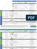 Nov 2022 Medication Laminate 1