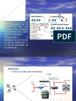 Fundamentos HFC 2