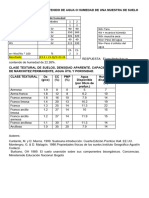 Determinación Del Contenido de Agua o Humedad de Una Muestra de Suelo