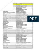 Karnataka Final Year Engineering 2023 24 Batch SAMPLE 3