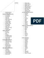 Participants PDFWFW