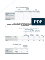 Sanjay Test Results