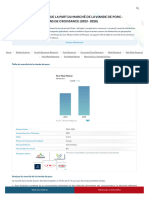 Analyse de La Taille Et de La Part Du Marché de La Viande de Porc - Tendances Et Prévisions de Croissance (2023 - 2028)