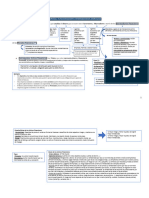 1819 ESQUEMA UD 1 Gestion Financiera